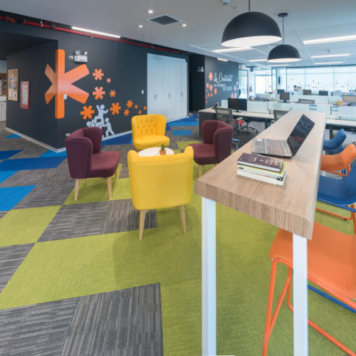 Activity Based Working